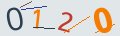 verifycode